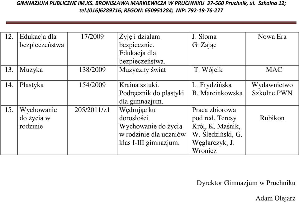 205/2011/z1 Wędrując ku dorosłości Wychowanie do życia w rodzinie dla uczniów klas I-III L Frydzińska B Marcinkowska Praca