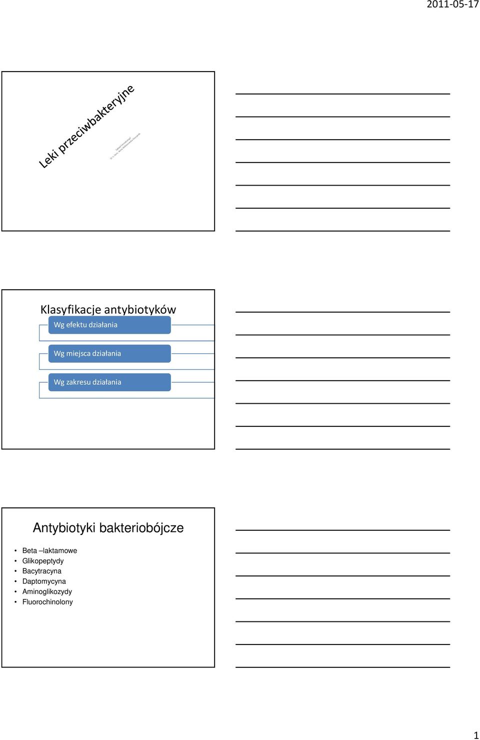 Antybiotyki bakteriobójcze Beta laktamowe