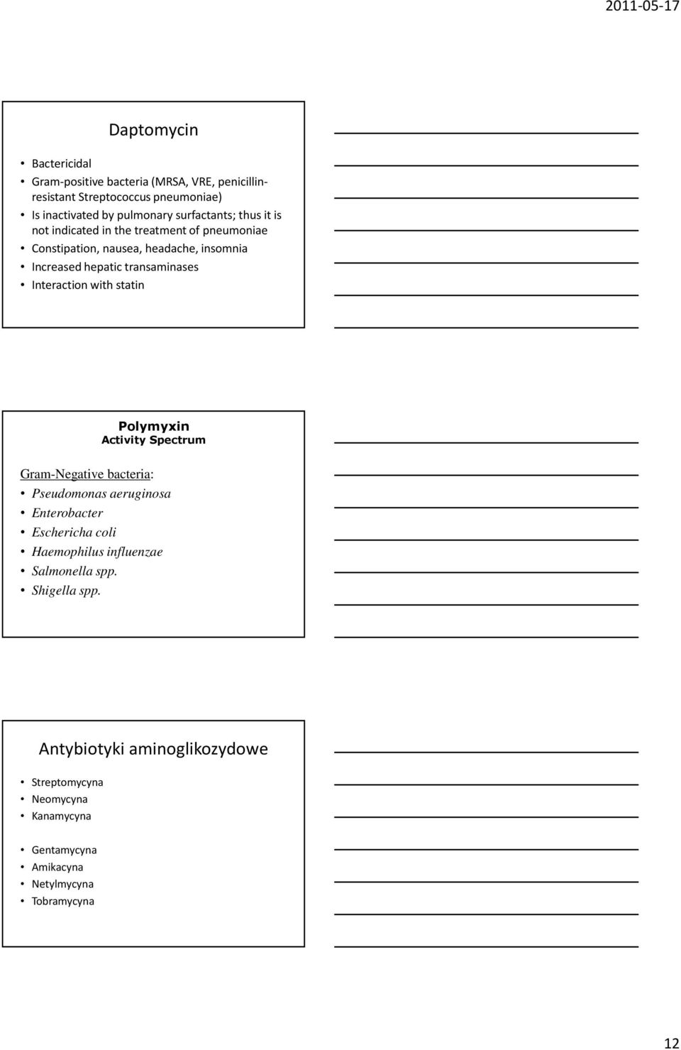 Interaction with statin Polymyxin Activity Spectrum Gram-Negative bacteria: Pseudomonas aeruginosa Enterobacter Eschericha coli Haemophilus