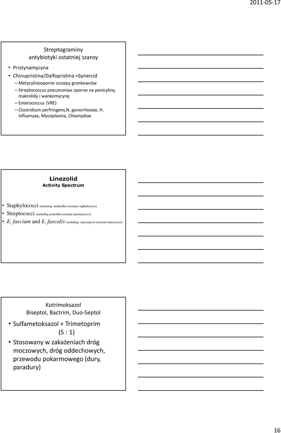 influenzae, Mycoplasma, Chlamydiae Linezolid Activity Spectrum Staphylococci (including methicillin-resistant staphylococci) Streptococci (including penicillin-resistant