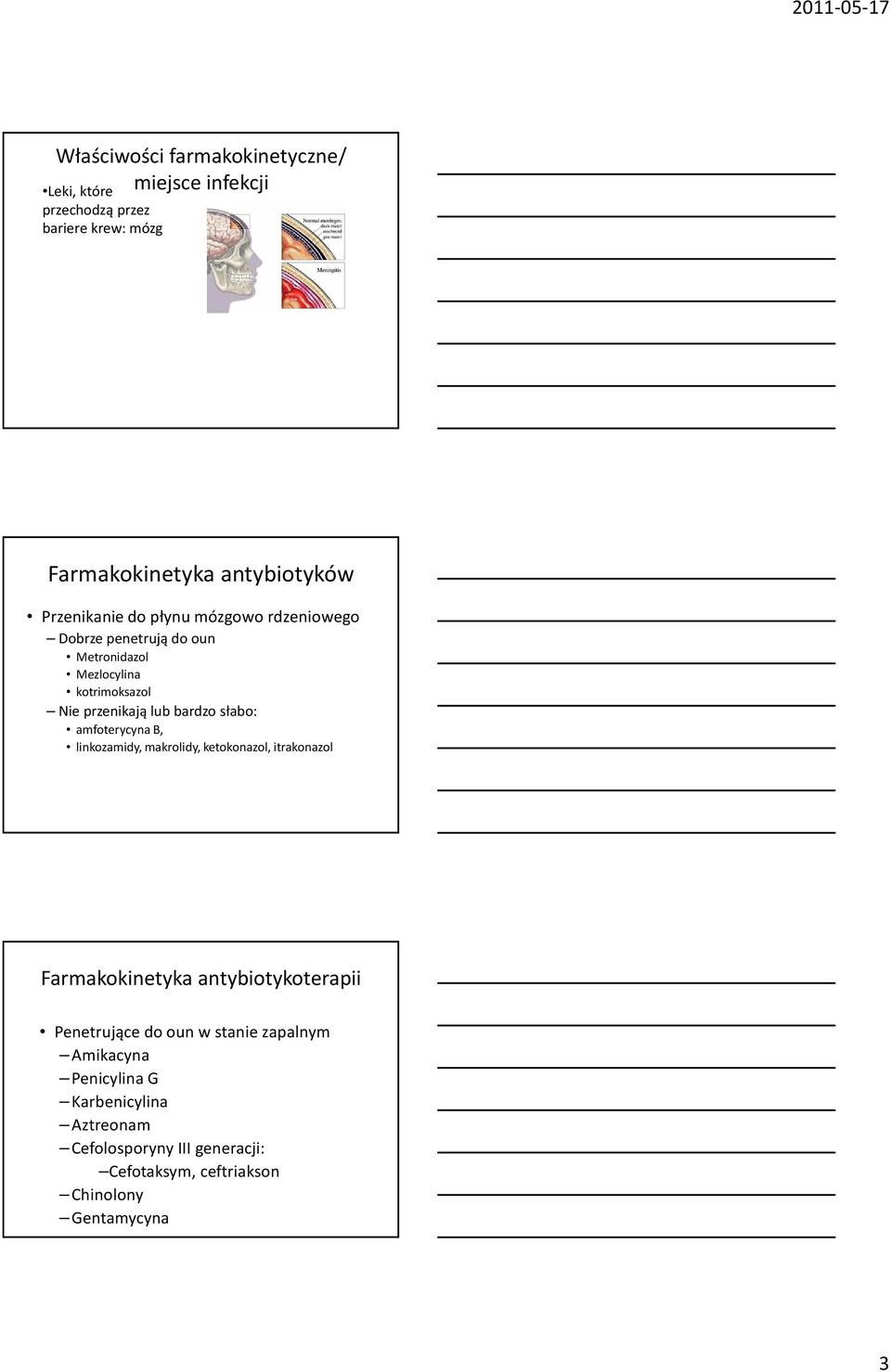 słabo: amfoterycyna B, linkozamidy, makrolidy, ketokonazol, itrakonazol Farmakokinetyka antybiotykoterapii Penetrujące do oun w