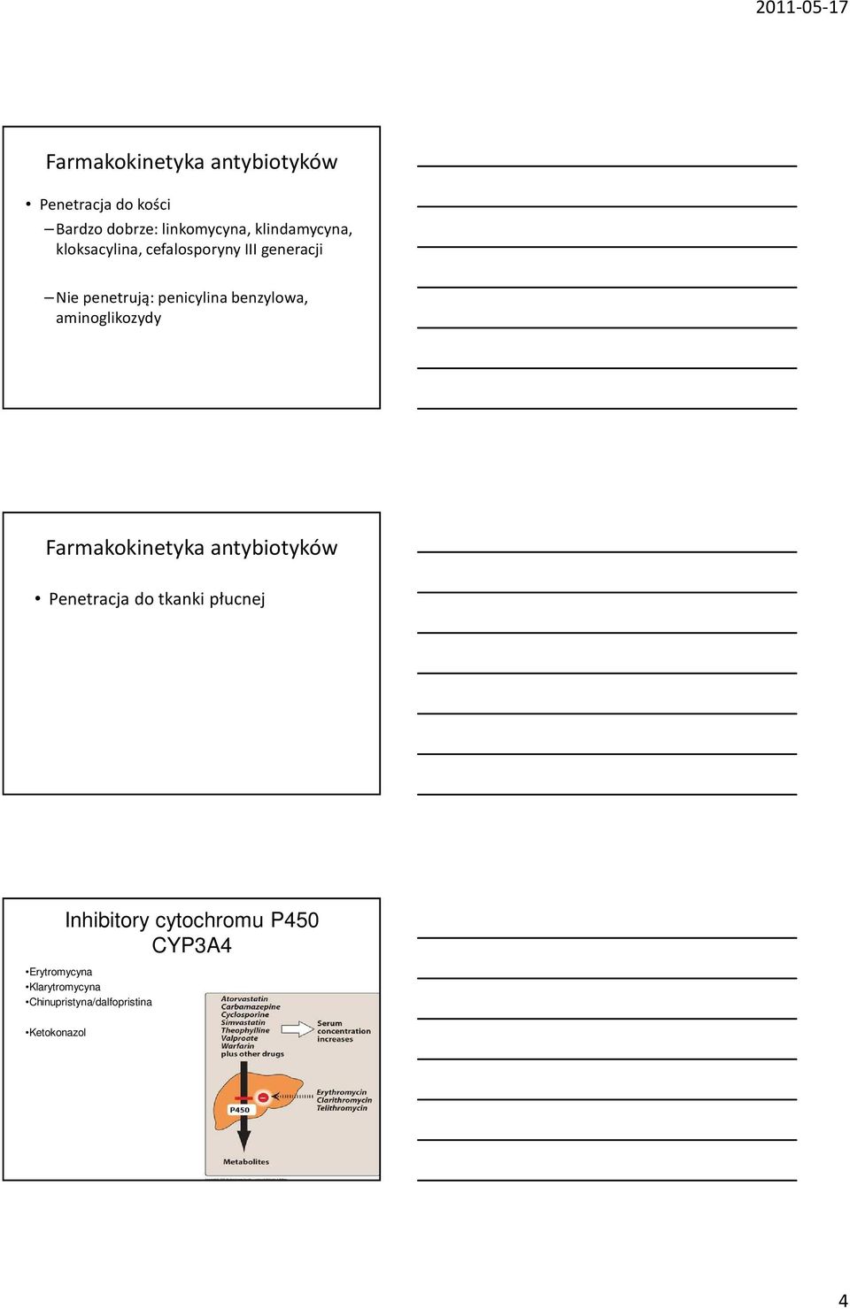 benzylowa, aminoglikozydy Farmakokinetyka antybiotyków Penetracja do tkanki płucnej