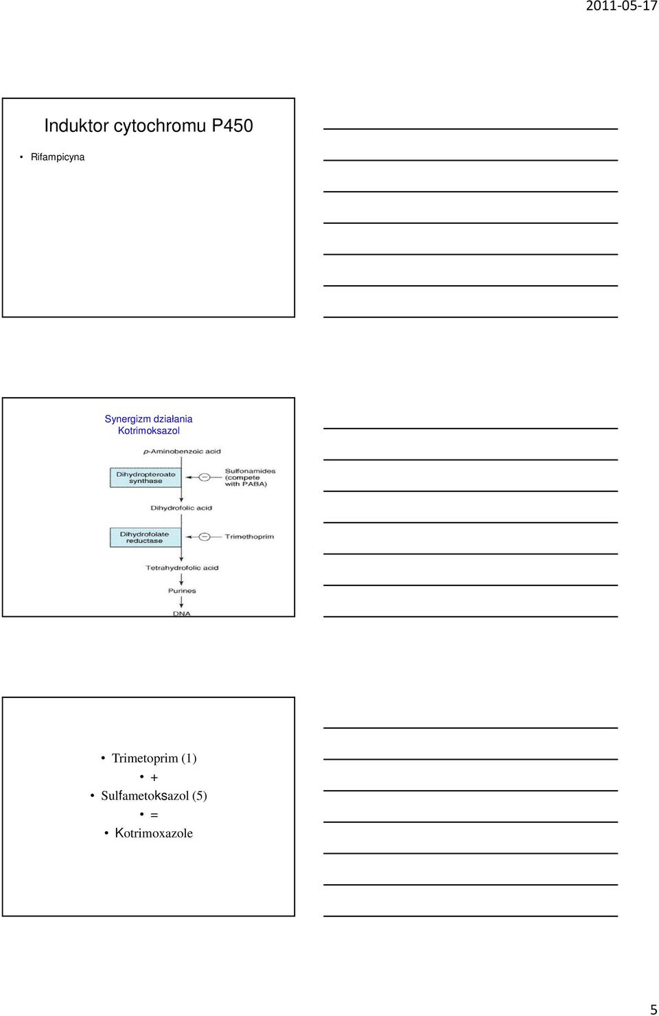 Kotrimoksazol Trimetoprim (1) +