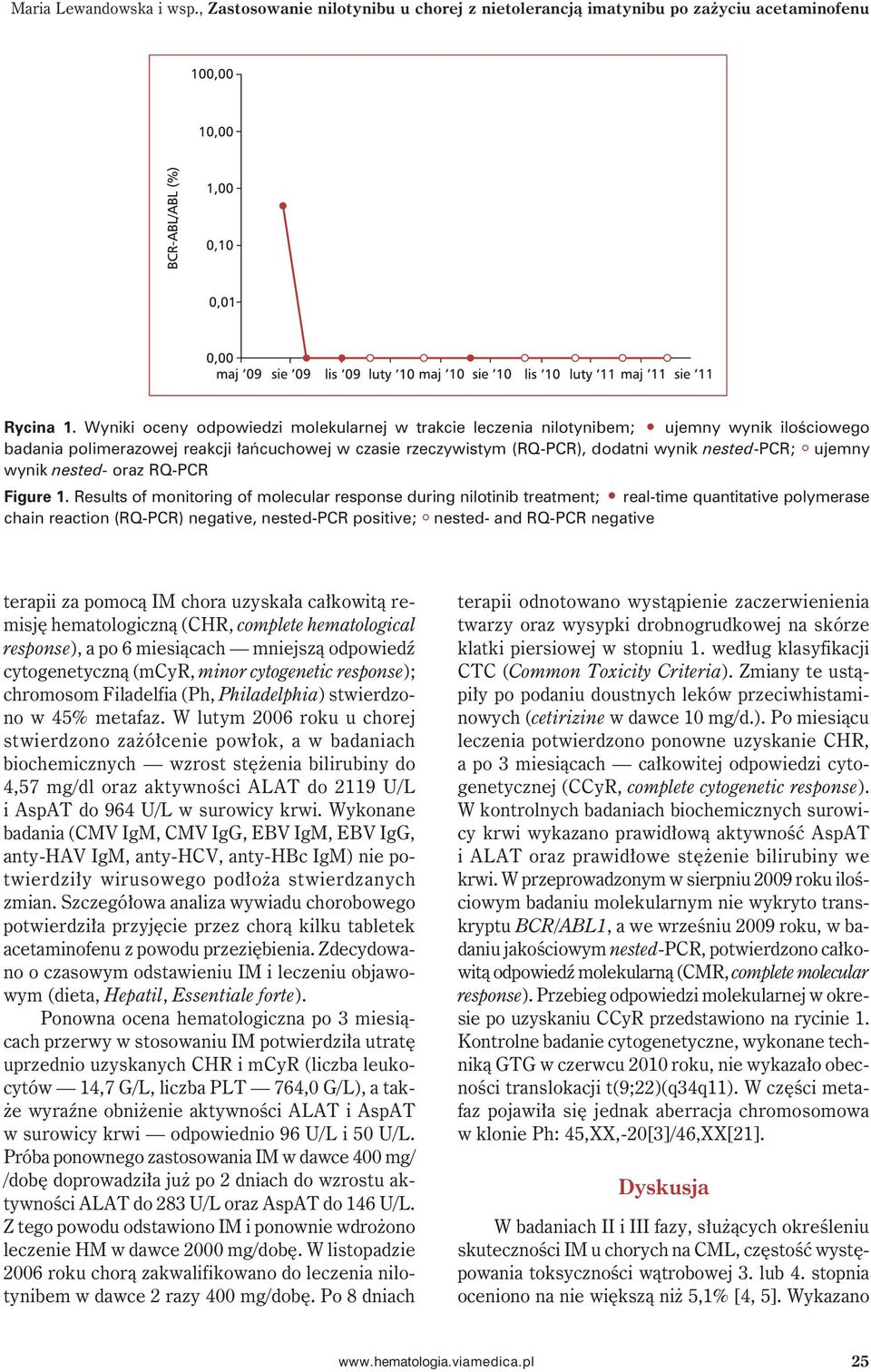 ujemny wynik nested- oraz RQ-PCR Figure 1.