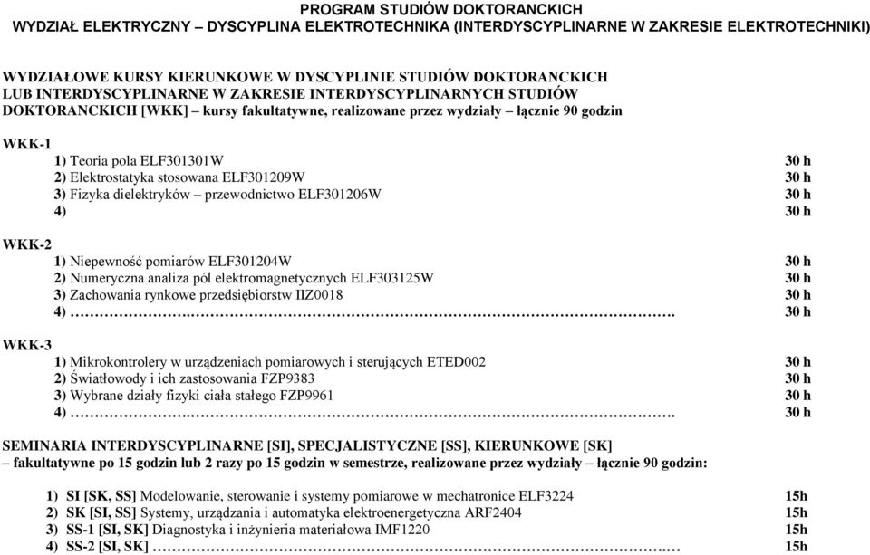 30 h 2) Numeryczna analiza pól elektromagnetycznych ELF303125W 30 h 3) Zachowania rynkowe przedsiębiorstw IIZ0018 30 h 4).