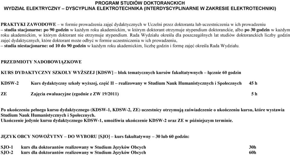 Rada Wydziału określa dla poszczególnych lat studiów doktoranckich liczby godzin zajęć dydaktycznych, które doktorant może odbyć w formie uczestniczenia w ich prowadzeniu, studia niestacjonarne: od