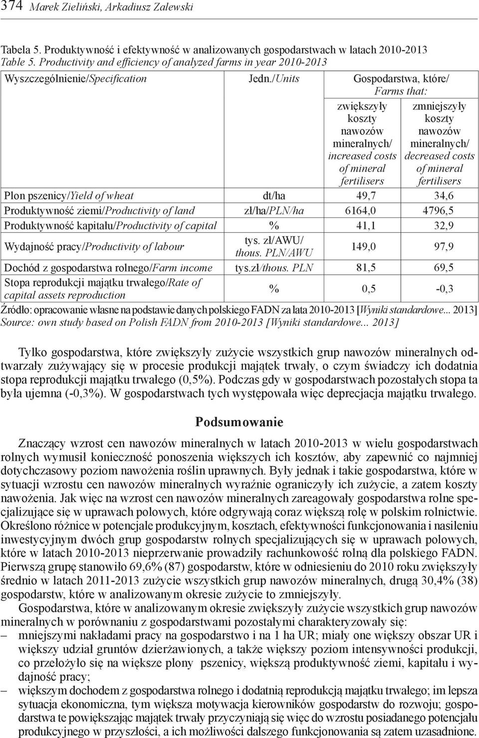 /Units Gospodarstwa, które/ Farms that: zwiększyły koszty nawozów zmniejszyły koszty nawozów increased costs decreased costs of mineral fertilisers of mineral fertilisers Plon pszenicy/yield of wheat