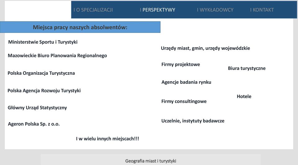 Ageron Polska Sp. z o.o. Urzędy miast, gmin, urzędy wojewódzkie Firmy projektowe Biura turystyczne Agencja Rozwoju Pomorza S.