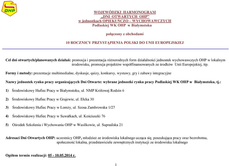 itp. Formy i metody: prezentacje multimedialne, dyskusje, quizy, konkursy, wystawy, gry i zabawy integracyjne Nazwy jednostek rynku pracy organizujących Dni Otwarte: wybrane jednostki rynku pracy