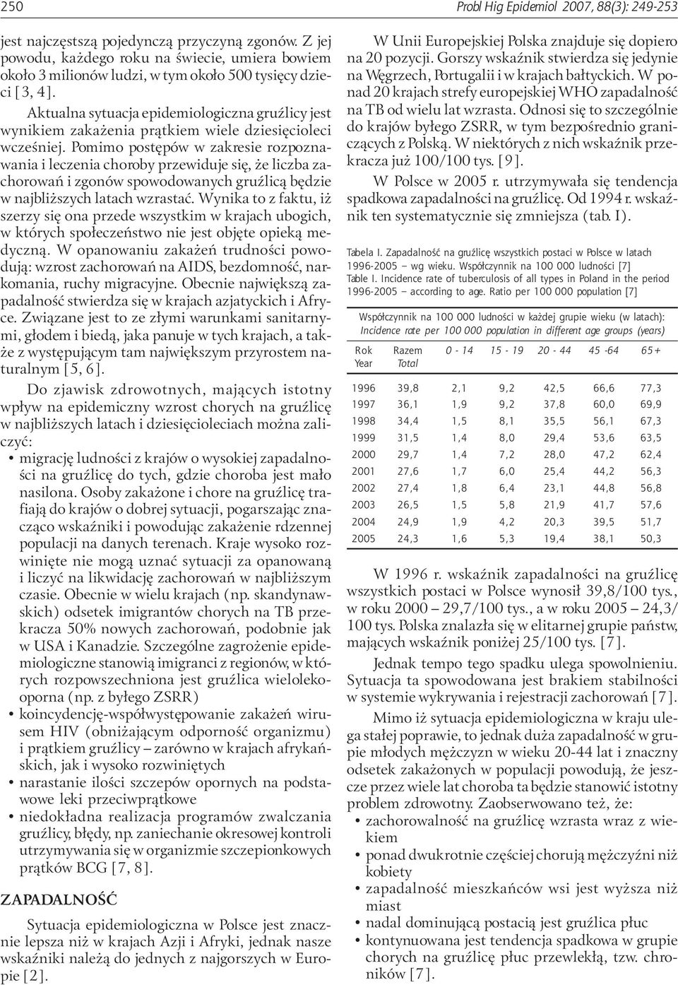 Aktualna sytuacja epidemiologiczna gruźlicy jest wynikiem zakażenia prątkiem wiele dziesięcioleci wcześniej.