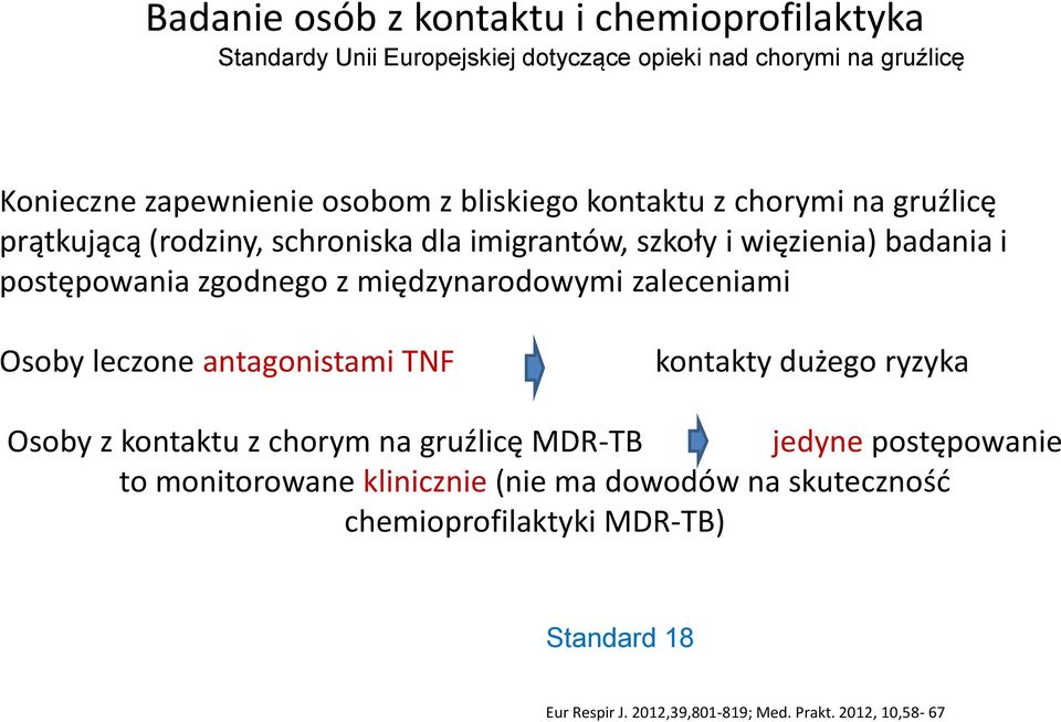 leczone antagonistami TNF kontakty dużego ryzyka Osoby z kontaktu z chorym na gruźlicę MDR-TB jedyne postępowanie to monitorowane