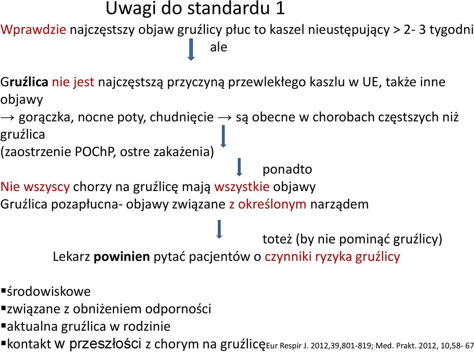 mają wszystkie objawy Gruźlica pozapłucna- objawy związane z określonym narządem toteż (by nie pominąd gruźlicy) Lekarz powinien pytad pacjentów o czynniki ryzyka gruźlicy