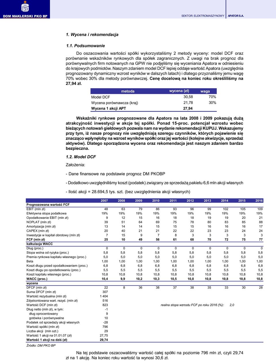 Naszym zdaniem model DCF lepiej oddaje wartoœæ Apatora (uwzglêdnia prognozowany dynamiczny wzrost wyników w dalszych latach) i dlatego przyznaliœmy jemu wagê 70% wobec 30% dla metody porównawczej.