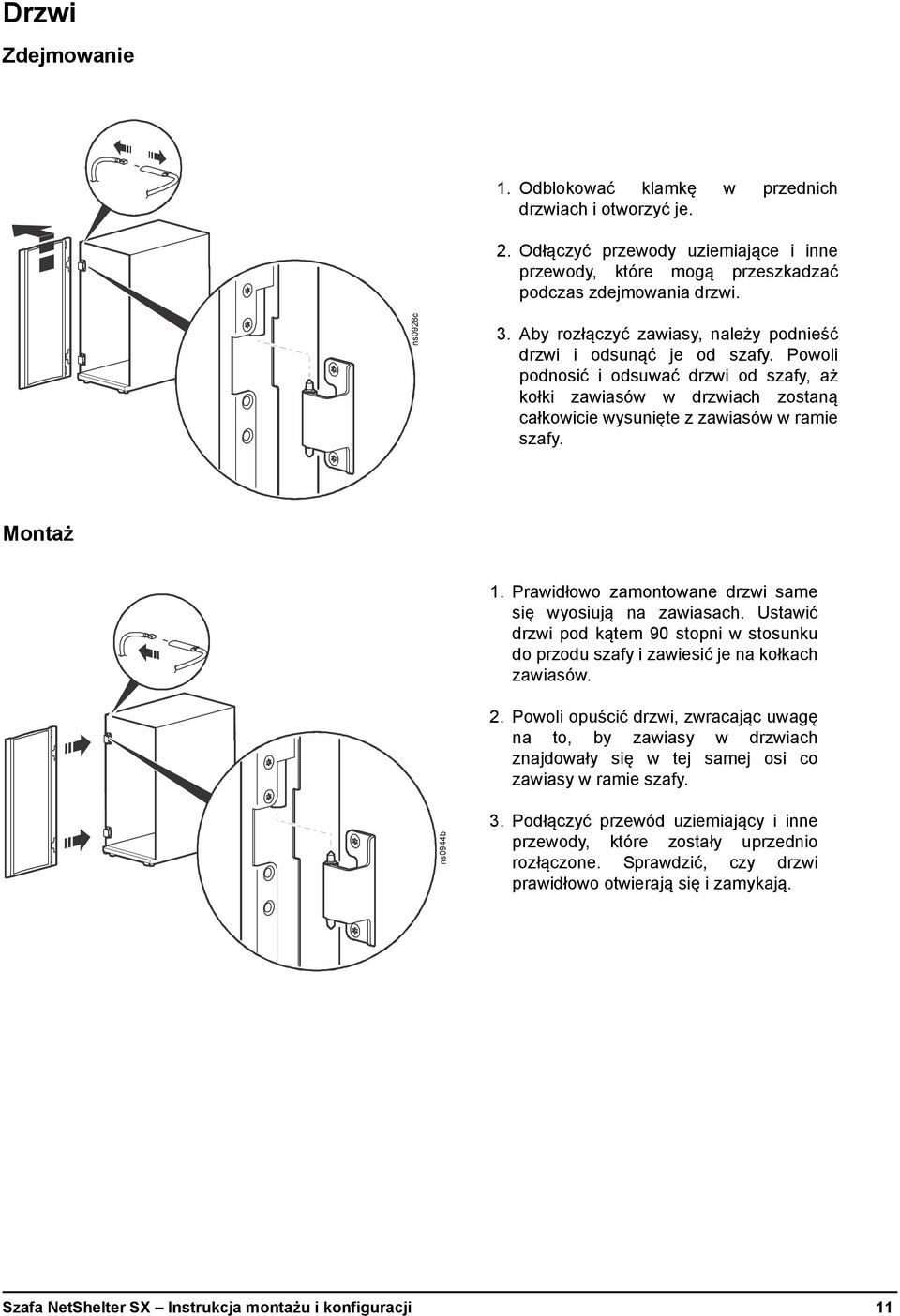 Montaż 1. Prawidłowo zamontowane drzwi same się wyosiują na zawiasach. Ustawić drzwi pod kątem 90 stopni w stosunku do przodu szafy i zawiesić je na kołkach zawiasów. 2.