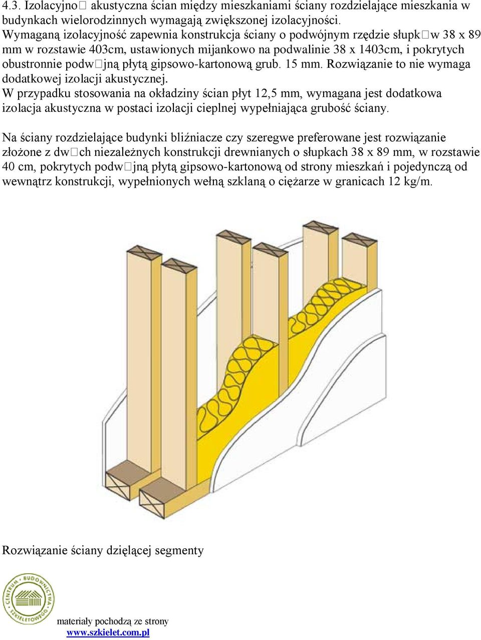 gipsowo-kartonową grub. 15 mm. Rozwiązanie to nie wymaga dodatkowej izolacji akustycznej.