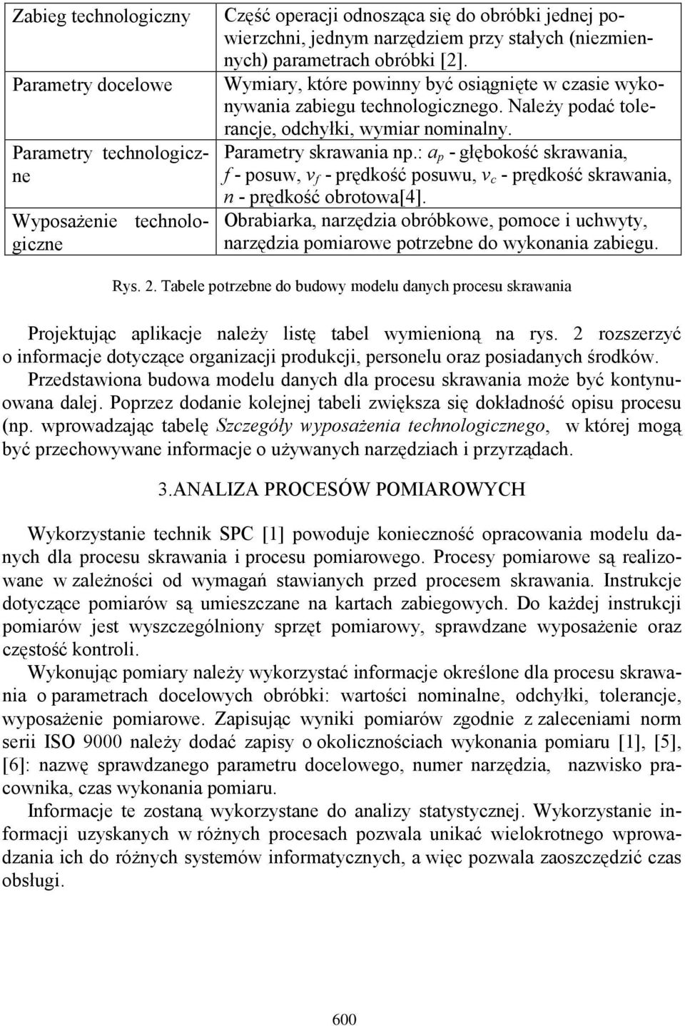 : a p - głębokość skrawania, f - posuw, v f - prędkość posuwu, v c - prędkość skrawania, n - prędkość obrotowa[4].