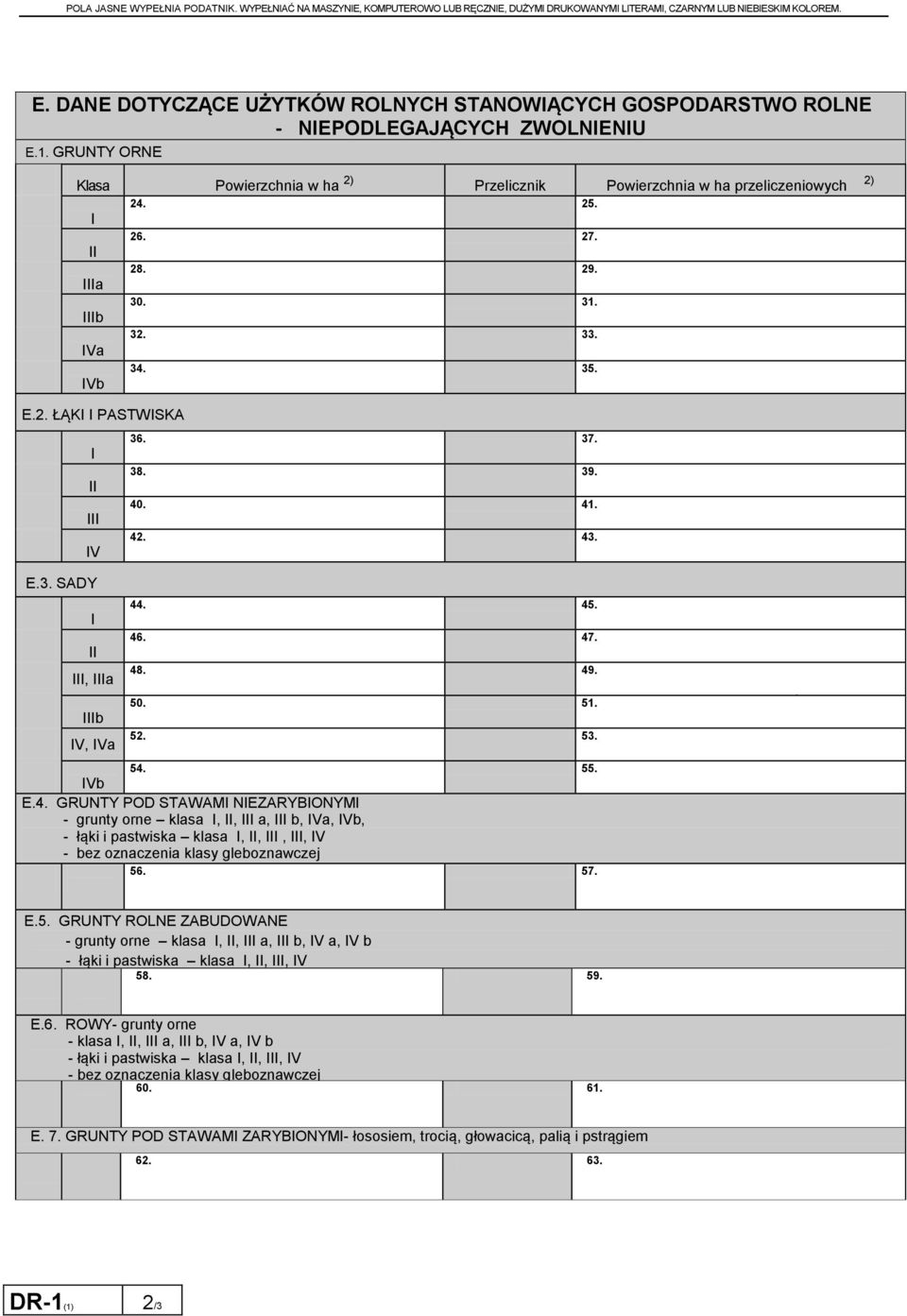 27. II 28. 29. IIIa 30. 31. IIIb 32. 33. IVa 34. 35. IVb 2) E.2. ŁĄKI I PASTWISKA I II III IV 36. 37. 38. 39. 40. 41. 42. 43. E.3. SADY I II III IIIa IIIb IV IVa 44. 45. 46. 47. 48. 50. 51. 52. 53.