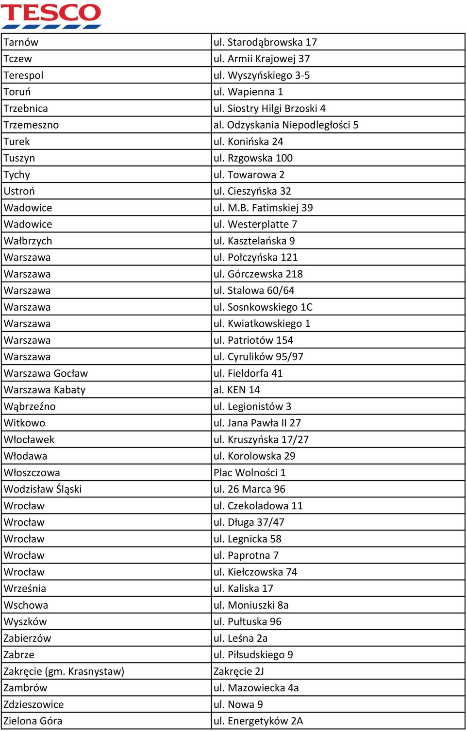 Połczyńska 121 Warszawa ul. Górczewska 218 Warszawa ul. Stalowa 60/64 Warszawa ul. Sosnkowskiego 1C Warszawa ul. Kwiatkowskiego 1 Warszawa ul. Patriotów 154 Warszawa ul.