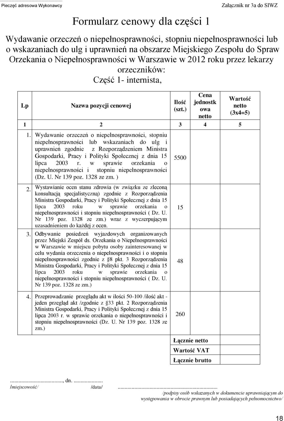 ) Cena jednostk owa netto Wartość netto (3x4=5) 1 2 3 4 5 1.
