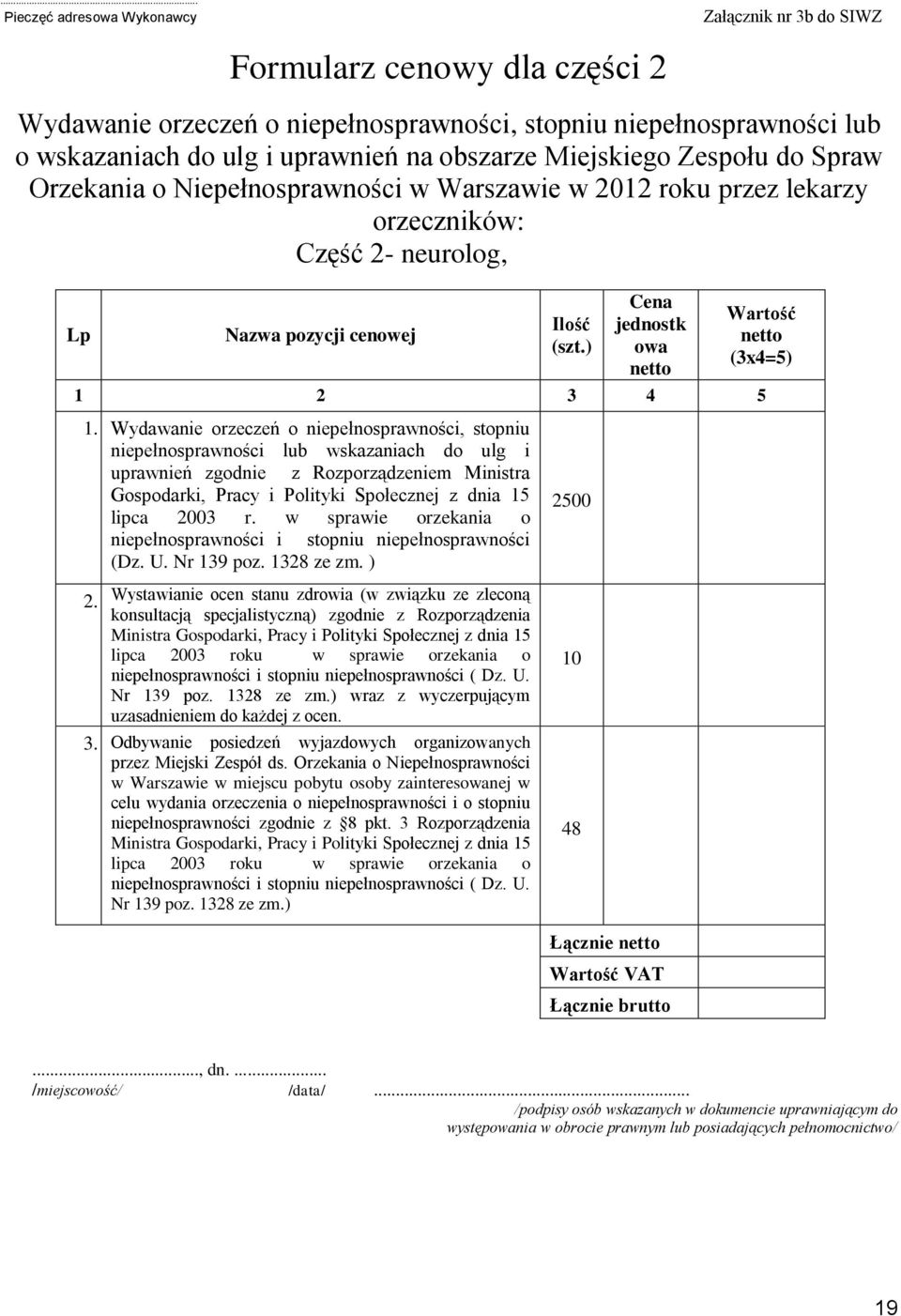 ) Cena jednostk owa netto Wartość netto (3x4=5) 1 2 3 4 5 1.