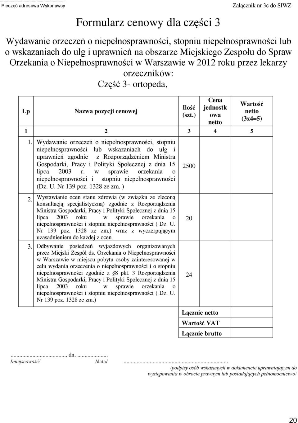 ) Cena jednostk owa netto Wartość netto (3x4=5) 1 2 3 4 5 1.
