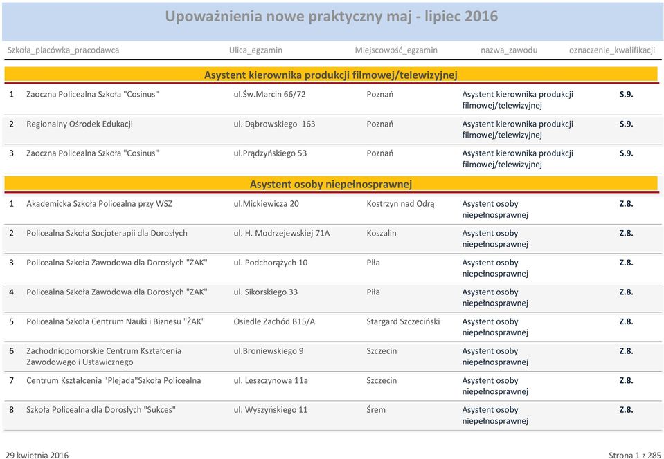 Dąbrowskiego 163 Poznań Asystent kierownika produkcji filmowej/telewizyjnej Zaoczna Policealna Szkoła "Cosinus" ul.