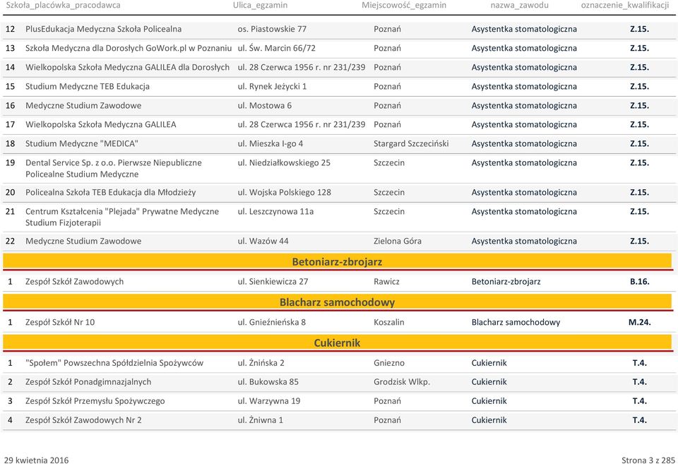 nr 231/239 Poznań Asystentka stomatologiczna Studium Medyczne TEB Edukacja ul. Rynek Jeżycki 1 Poznań Asystentka stomatologiczna Medyczne Studium Zawodowe ul.