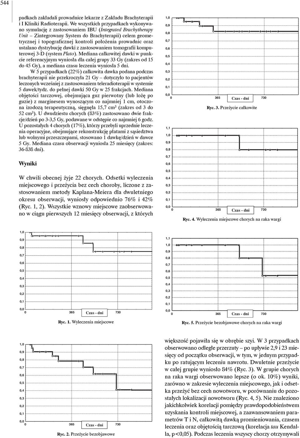 prowadnic oraz ustalano dystrybucję dawki z zastosowaniem tomografii komputerowej 3-D (system Plato).