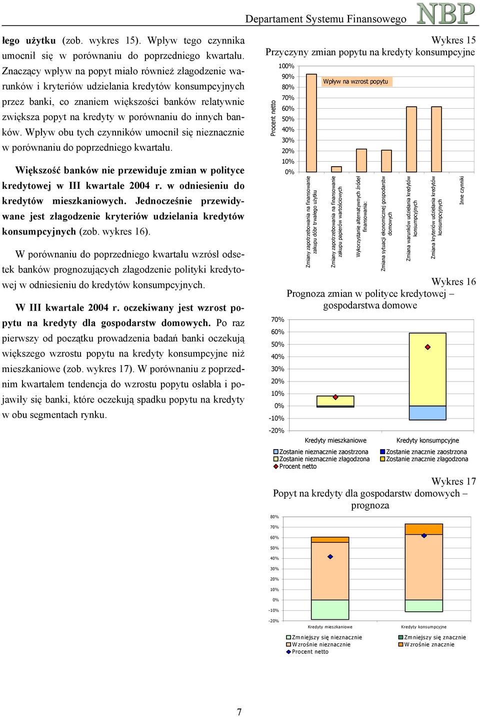 do innych banków. Wpływ obu tych czynników umocnił się nieznacznie w porównaniu do poprzedniego kwartału. Większość banków nie przewiduje zmian w polityce kredytowej w III kwartale 2004 r.