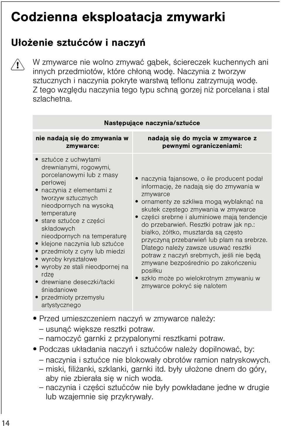 Nastêpuj¹ce naczynia/sztuæce nie nadaj¹ siê do zmywania w zmywarce: nadaj¹ siê do mycia w zmywarce z pewnymi ograniczeniami: sztuæce z uchwytami drewnianymi, rogowymi, porcelanowymi lub z masy