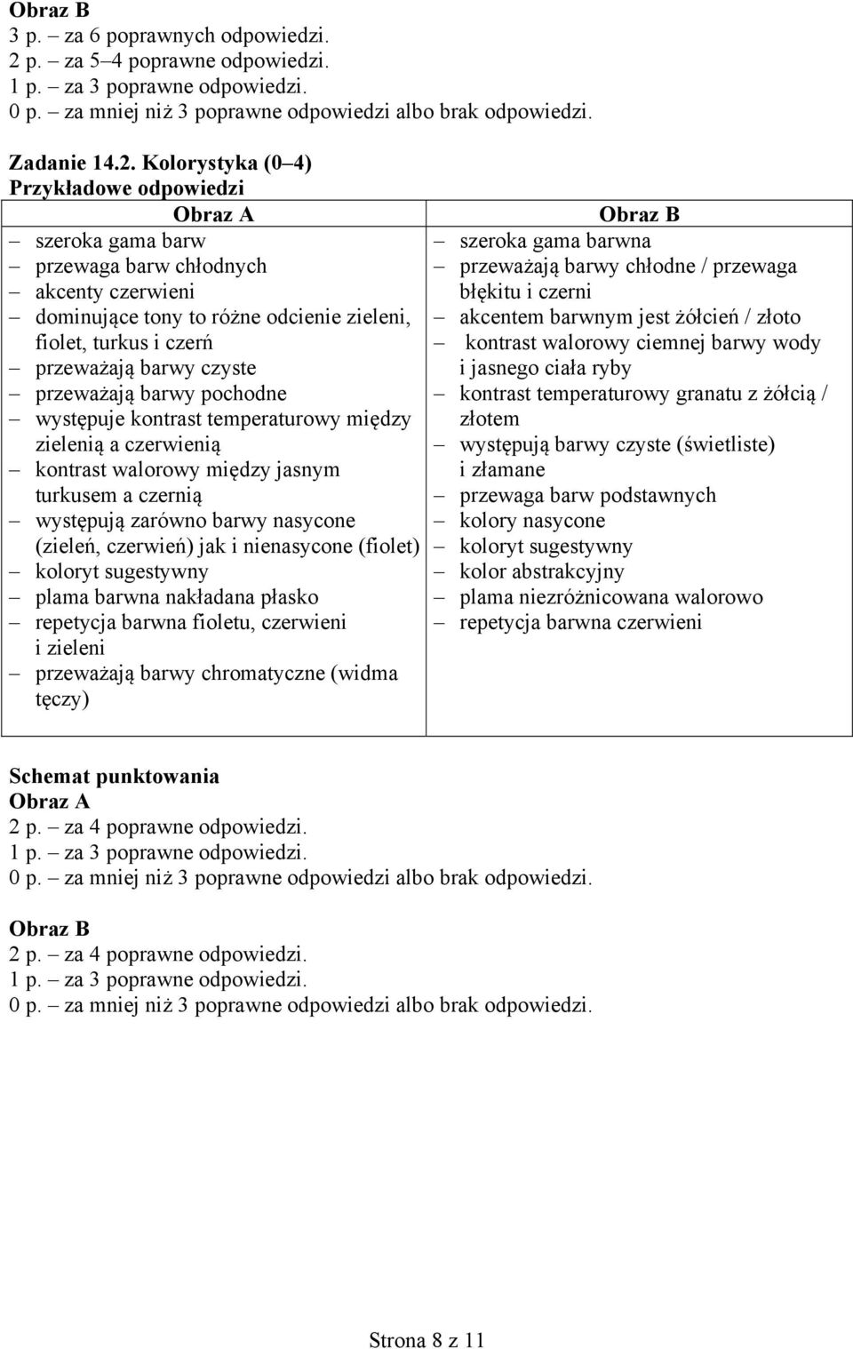 Kolorystyka (0 4) Przykładowe odpowiedzi szeroka gama barw przewaga barw chłodnych akcenty czerwieni dominujące tony to różne odcienie zieleni, fiolet, turkus i czerń przeważają barwy czyste