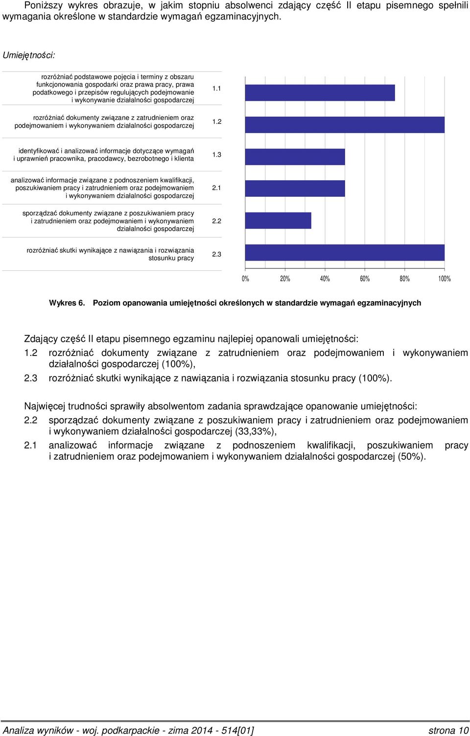 gospodarczej 1.1 rozróżniać dokumenty związane z zatrudnieniem oraz podejmowaniem i wykonywaniem działalności gospodarczej 1.