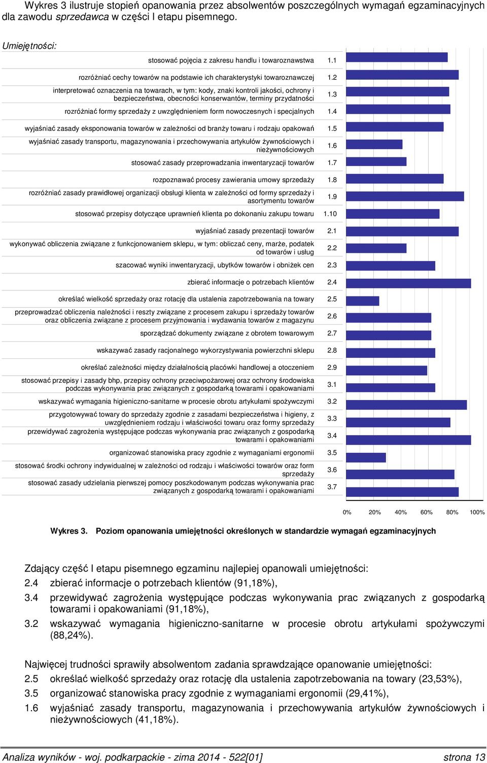 2 interpretować oznaczenia na towarach, w tym: kody, znaki kontroli jakości, ochrony i bezpieczeństwa, obecności konserwantów, terminy przydatności rozróżniać formy sprzedaży z uwzględnieniem form