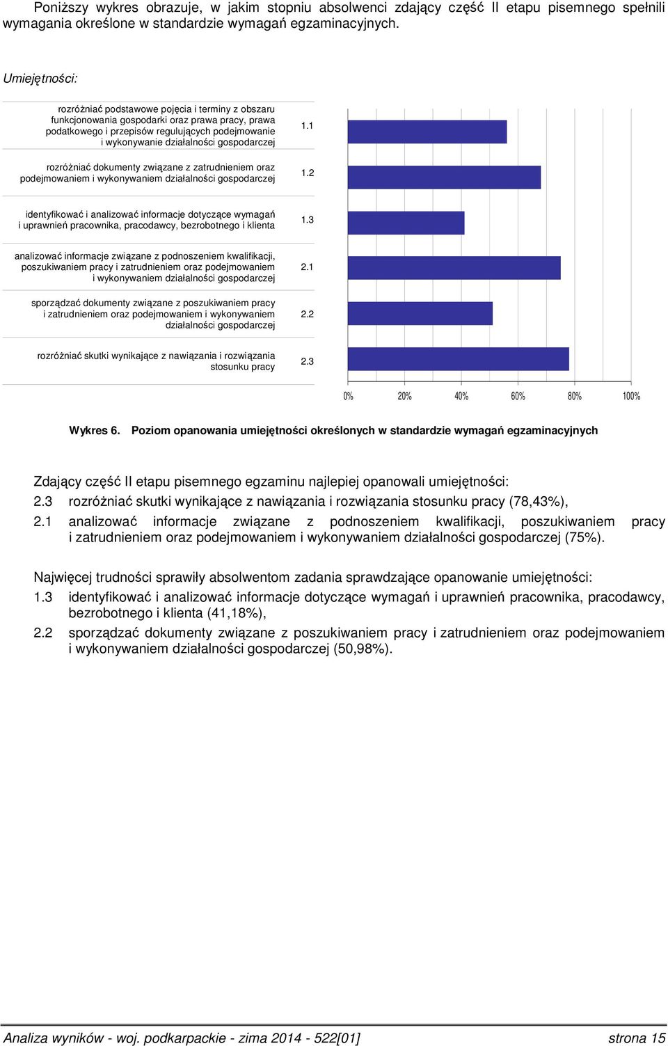 gospodarczej 1.1 rozróżniać dokumenty związane z zatrudnieniem oraz podejmowaniem i wykonywaniem działalności gospodarczej 1.