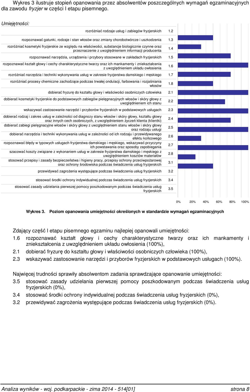 3 rozróżniać kosmetyki fryzjerskie ze względu na właściwości, substancje biologicznie czynne oraz przeznaczenie z uwzględnieniem informacji producenta rozpoznawać narzędzia, urządzenia i przybory
