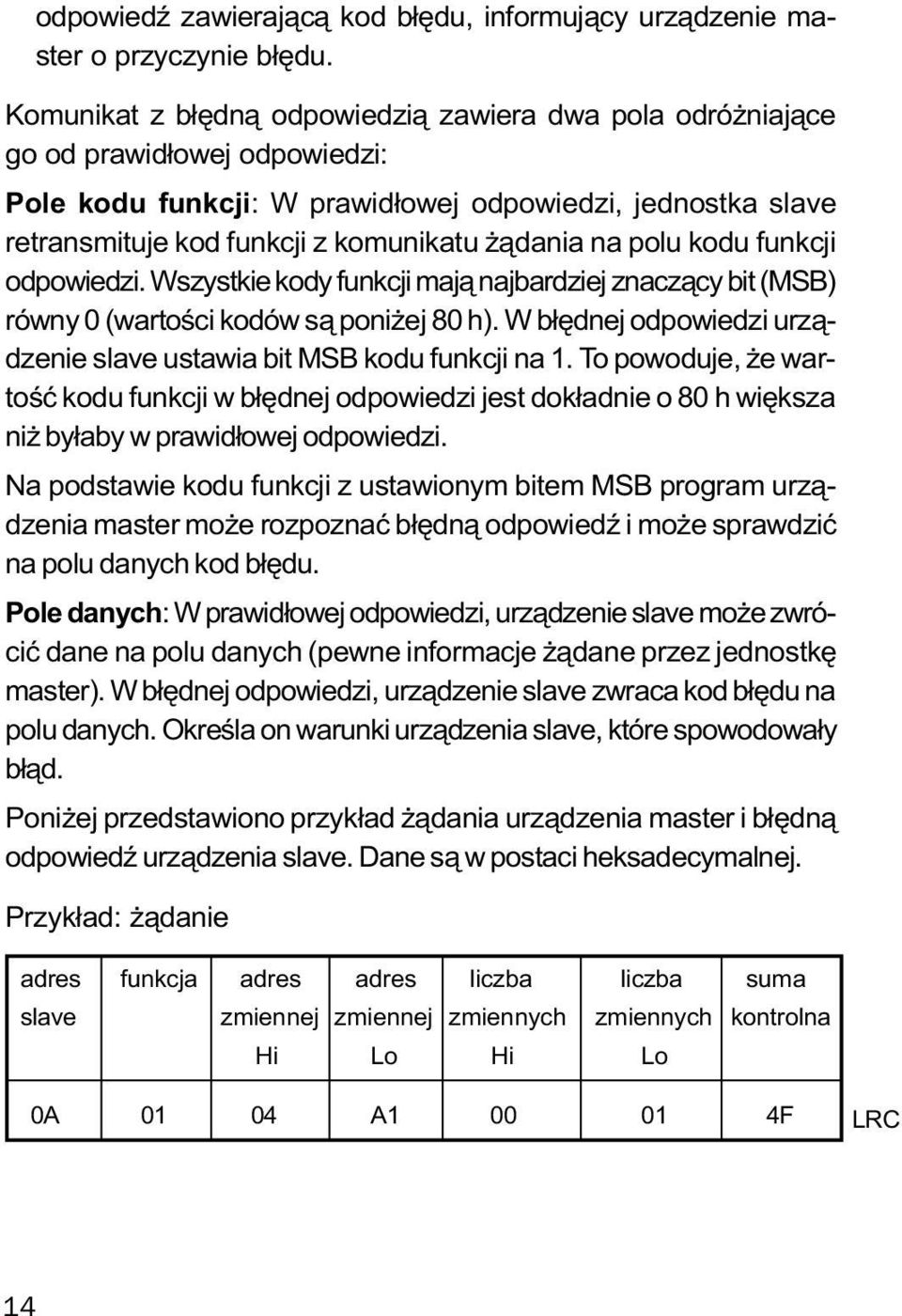 na polu kodu funkcji odpowiedzi. Wszystkie kody funkcji maj¹ najbardziej znacz¹cy bit (MSB) równy 0 (wartoœci kodów s¹ poni ej 80 h).