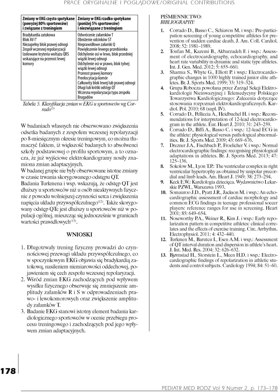 Powiększenie lewego przedsionka Odchylenie osi w lewo, blok przedniej wiązki lewej odnogi Odchylenie osi w prawo, blok tylnej wiązki lewej odnogi Przerost prawej komory Preekscytacja komór Całkowity