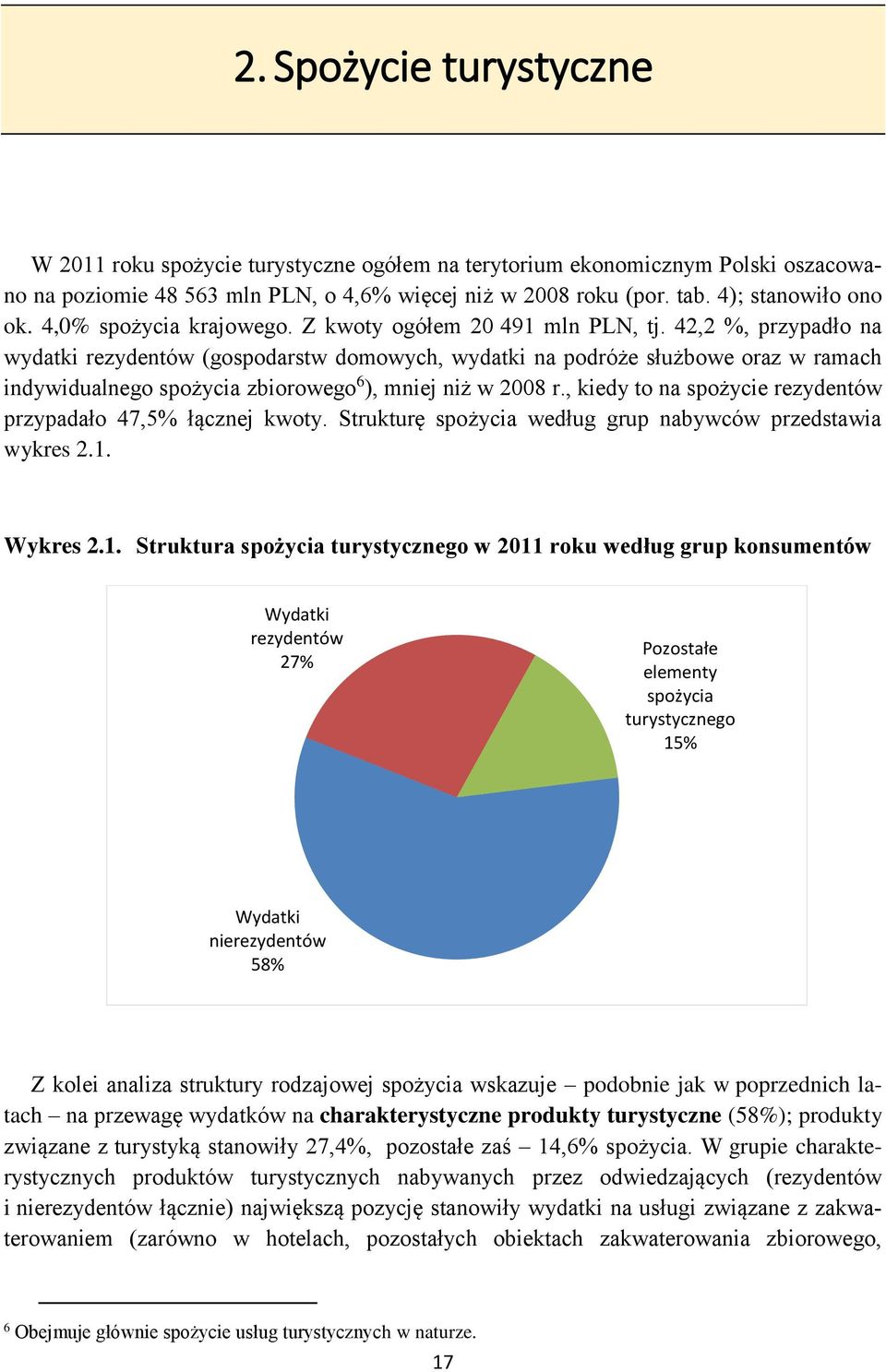 42,2 %, przypadło na wydatki rezydentów (gospodarstw domowych, wydatki na podróże służbowe oraz w ramach indywidualnego spożycia zbiorowego 6 ), mniej niż w 2008 r.