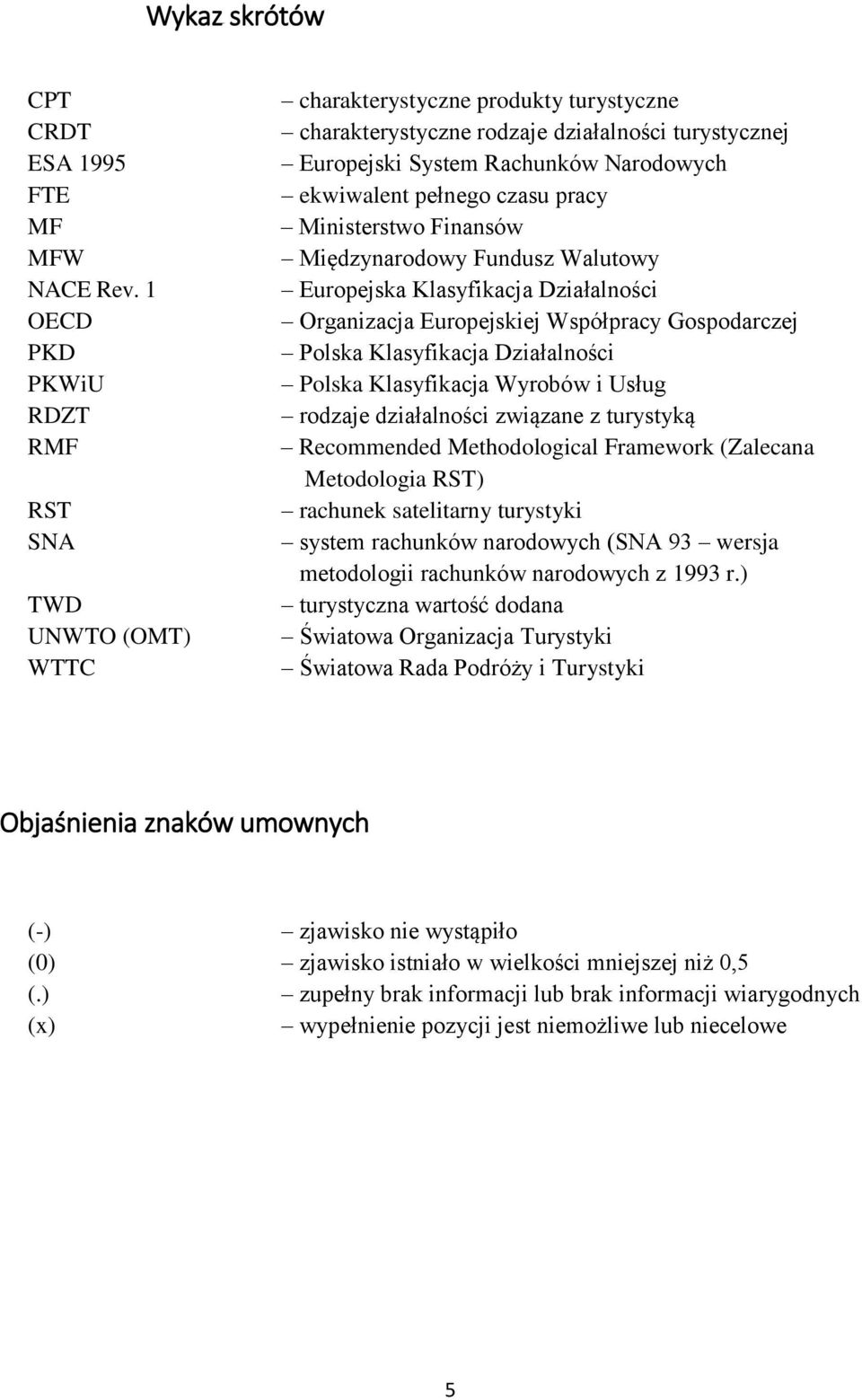 pełnego czasu pracy Ministerstwo Finansów Międzynarodowy Fundusz Walutowy Europejska Klasyfikacja Działalności Organizacja Europejskiej Współpracy Gospodarczej Polska Klasyfikacja Działalności Polska