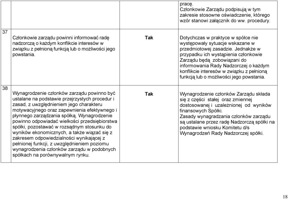 Dotychczas w praktyce w spółce nie występowały sytuacje wskazane w przedmiotowej zasadzie.