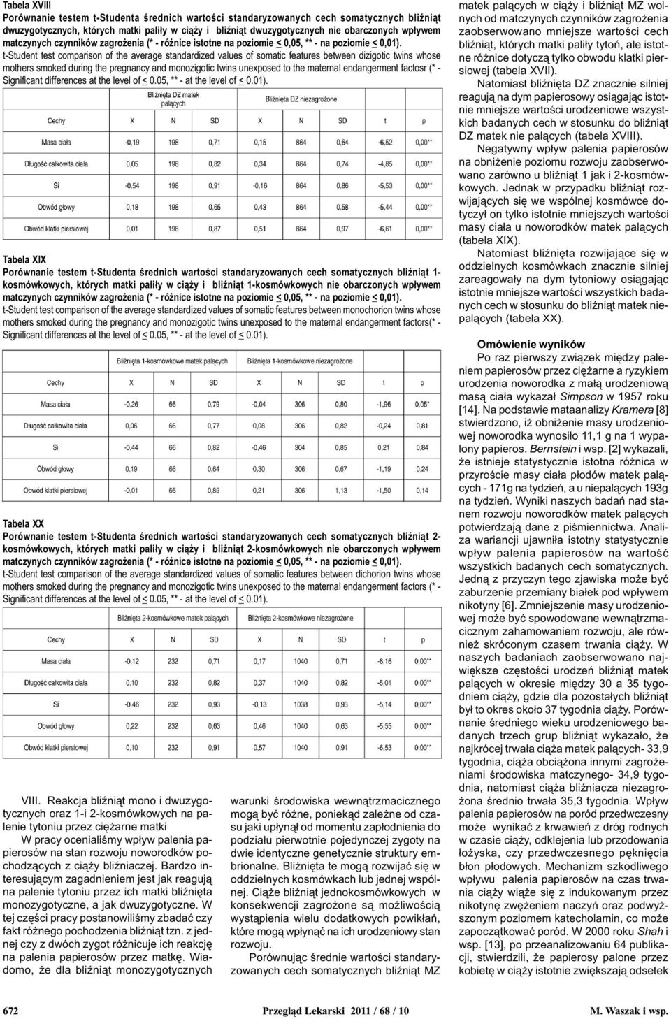 t-student test comparison of the average standardized values of somatic features between dizigotic twins whose mothers smoked during the pregnancy and monozigotic twins unexposed to the maternal