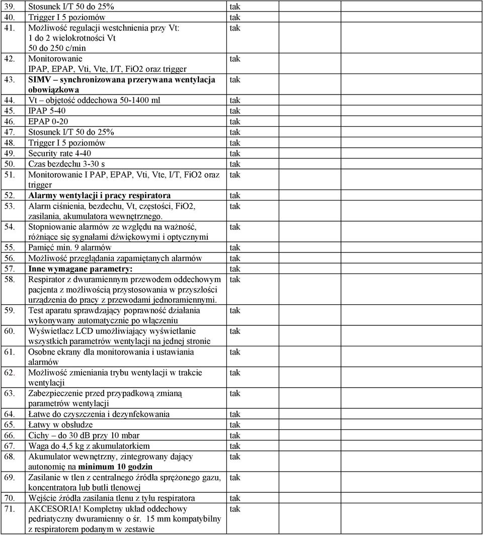 Stosunek I/T 50 do 25% 48. Trigger I 5 poziomów 49. Security rate 4-40 50. Czas bezdechu 3-30 s 51. Monitorowanie I PAP, EPAP, Vti, Vte, I/T, FiO2 oraz trigger 52.