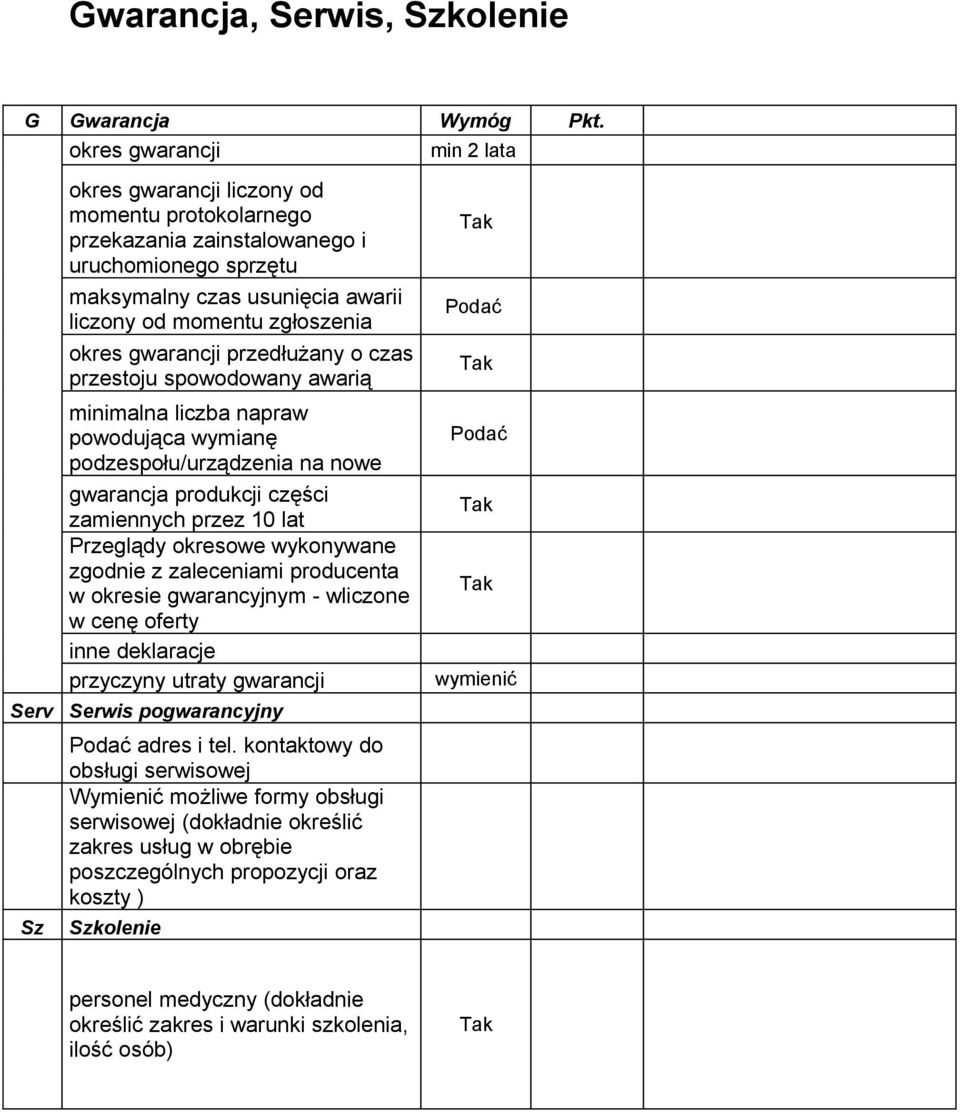 gwarancji przedłużany o czas przestoju spowodowany awarią minimalna liczba napraw powodująca wymianę podzespołu/urządzenia na nowe gwarancja produkcji części zamiennych przez 10 lat Przeglądy