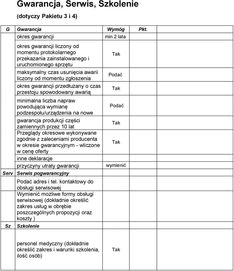 gwarancji przedłużany o czas przestoju spowodowany awarią minimalna liczba napraw powodująca wymianę podzespołu/urządzenia na nowe gwarancja produkcji części zamiennych przez 10 lat Przeglądy