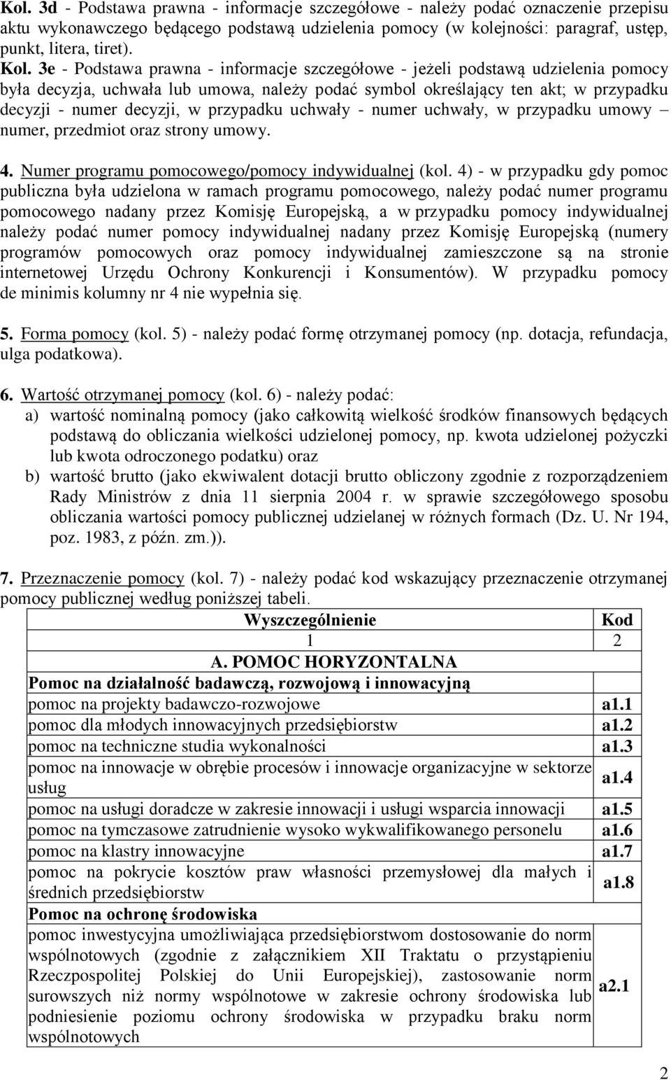 przypadku uchwały - numer uchwały, w przypadku umowy numer, przedmiot oraz strony umowy. 4. Numer programu pomocowego/pomocy indywidualnej (kol.