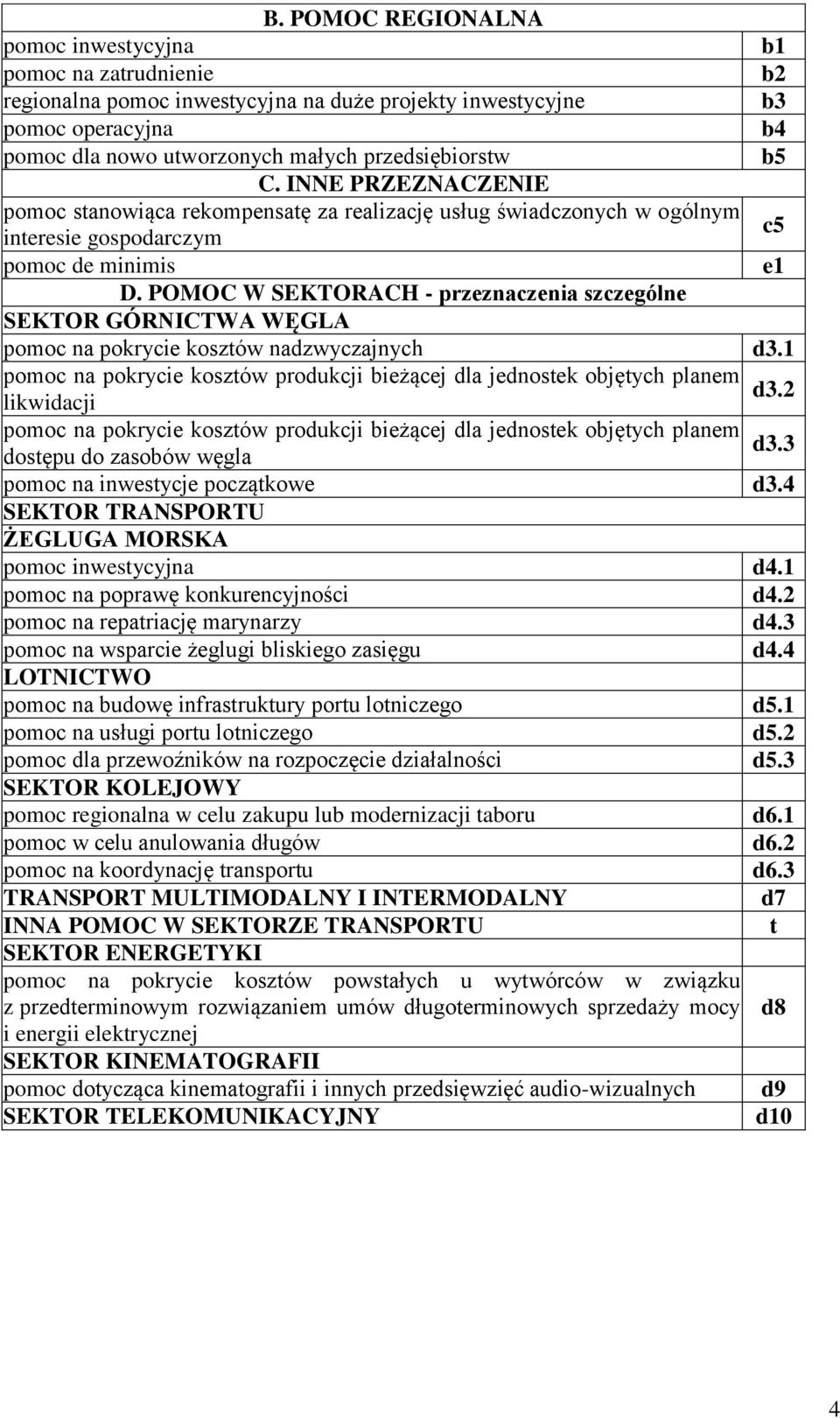 POMOC W SEKTORACH - przeznaczenia szczególne SEKTOR GÓRNICTWA WĘGLA pomoc na pokrycie kosztów nadzwyczajnych d3.1 pomoc na pokrycie kosztów produkcji bieżącej dla jednostek objętych planem d3.