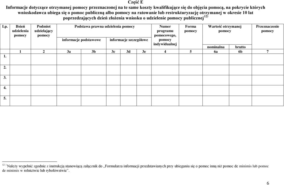 lat poprzedzających dzień złożenia wniosku o udziele pomocy publicznej 12