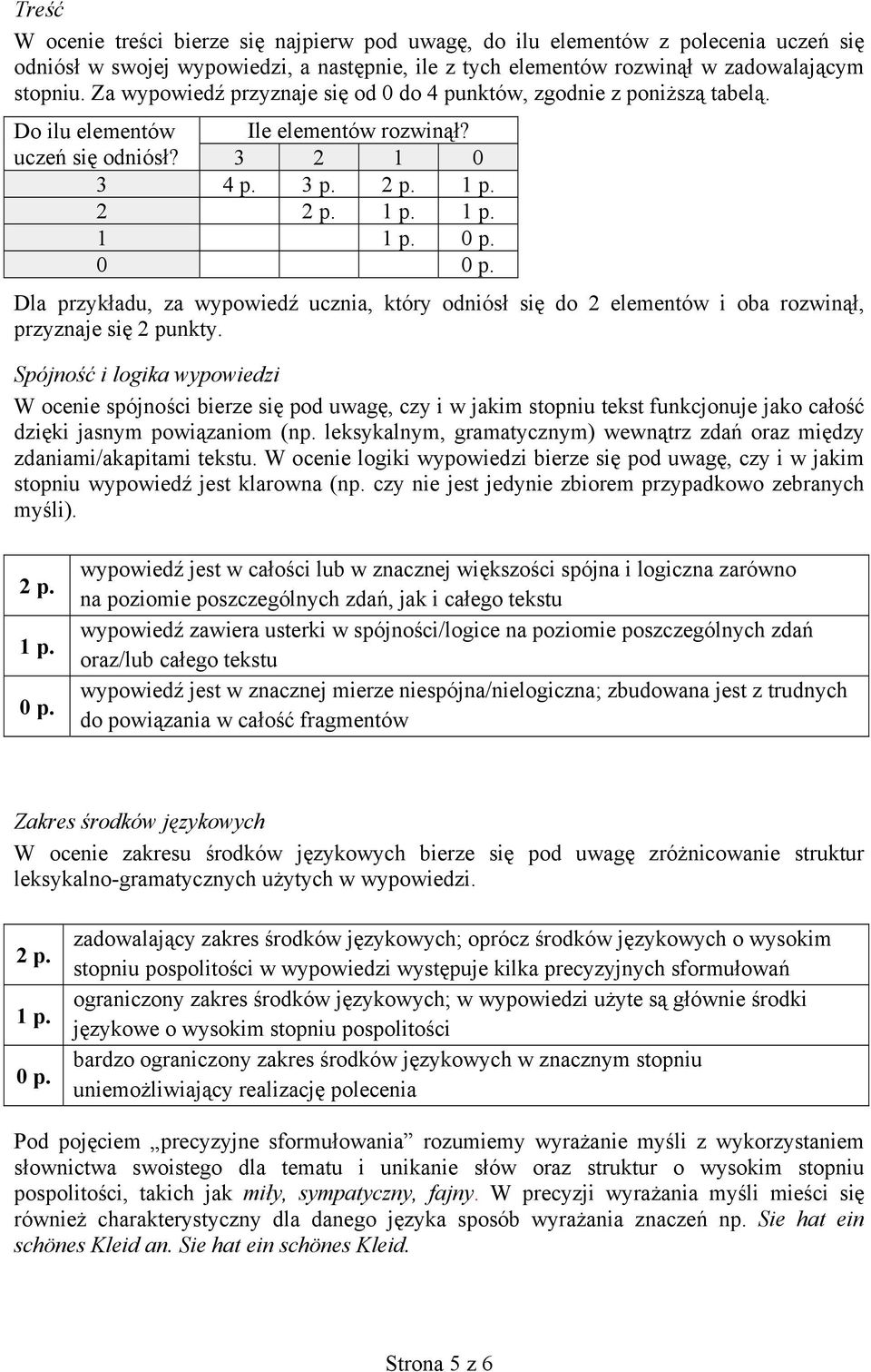 Dla przykładu, za wypowiedź ucznia, który odniósł się do 2 elementów i oba rozwinął, przyznaje się 2 punkty.