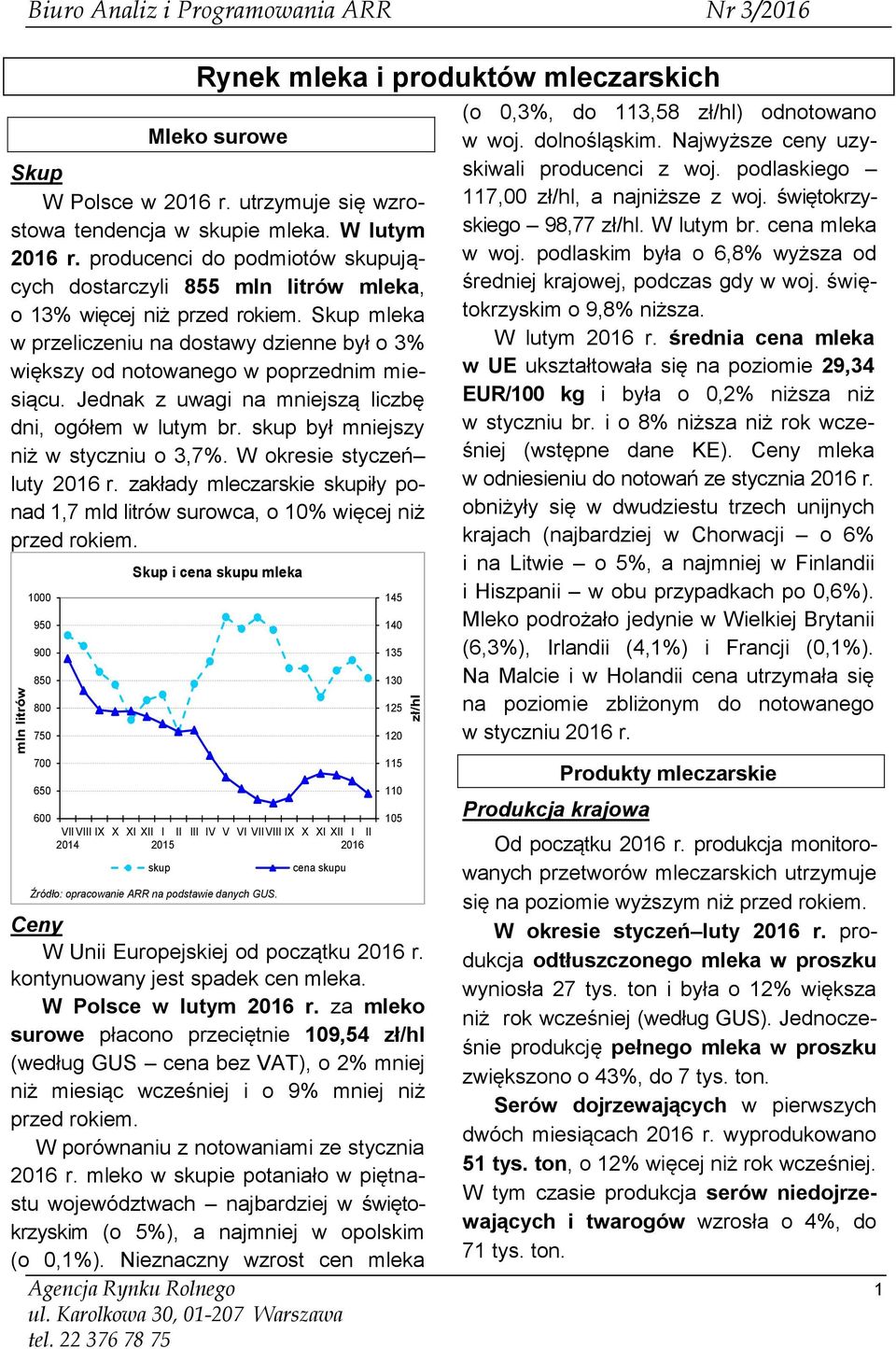 Jednak z uwagi na mniejszą liczbę dni, ogółem w lutym br. skup był mniejszy niż w styczniu o 3,7%. W okresie styczeń luty 2016 r.