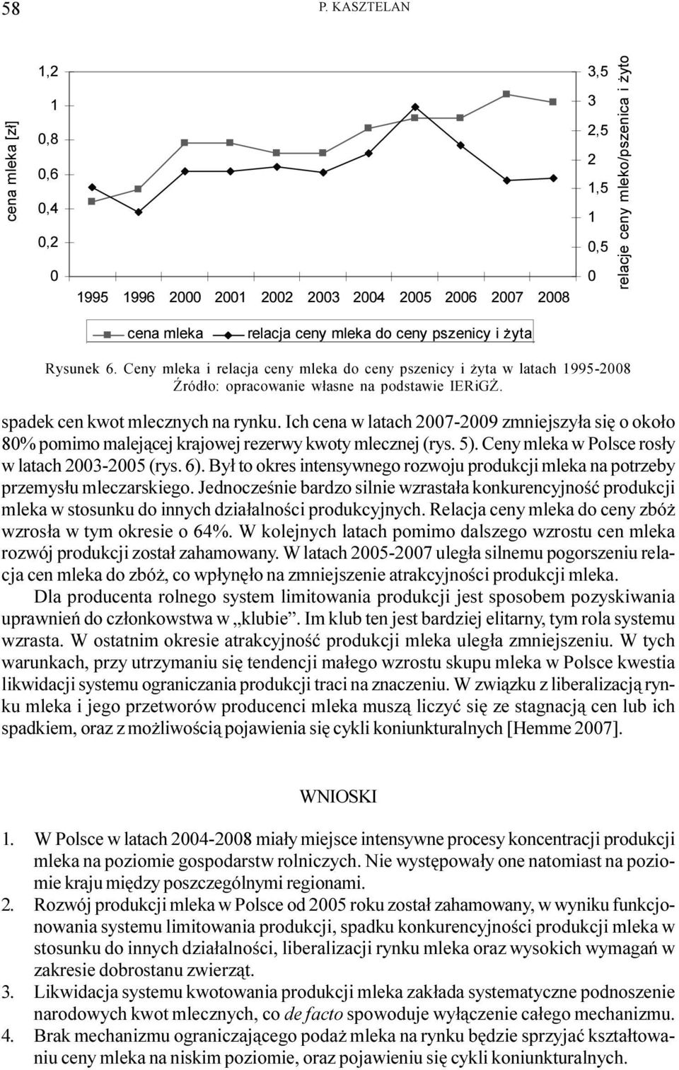 Ich cena w latach 2007-2009 zmniejszy³a siê o oko³o 80% pomimo malej¹cej krajowej rezerwy kwoty mlecznej (rys. 5). Ceny mleka w Polsce ros³y w latach 2003-2005 (rys. 6).
